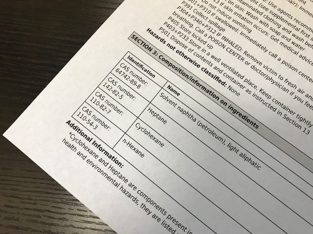 the-impact-of-an-inaccurate-safety-data-sheet-totalsds